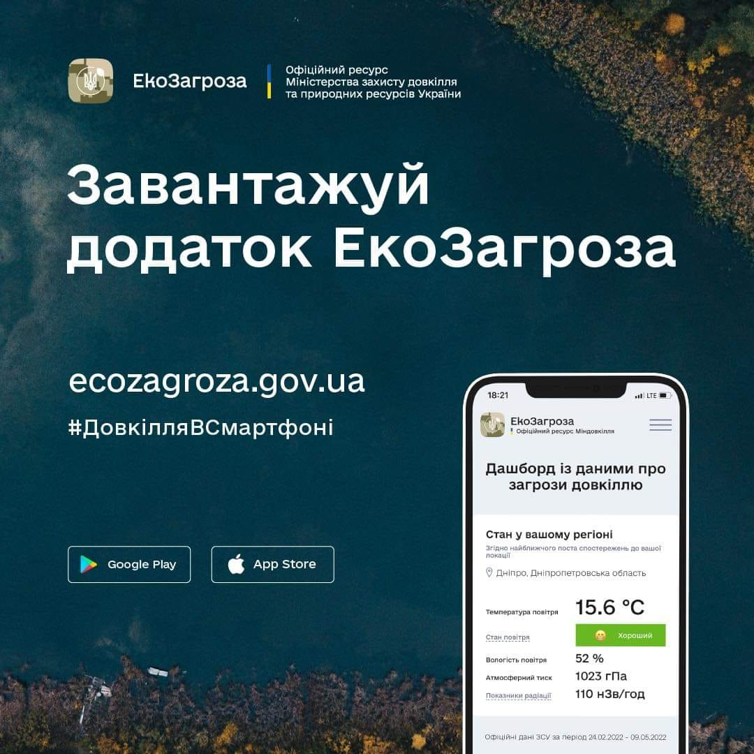 Алгоритм дій при порушенні прав людини на безпечне для життя і здоров’я довкілля