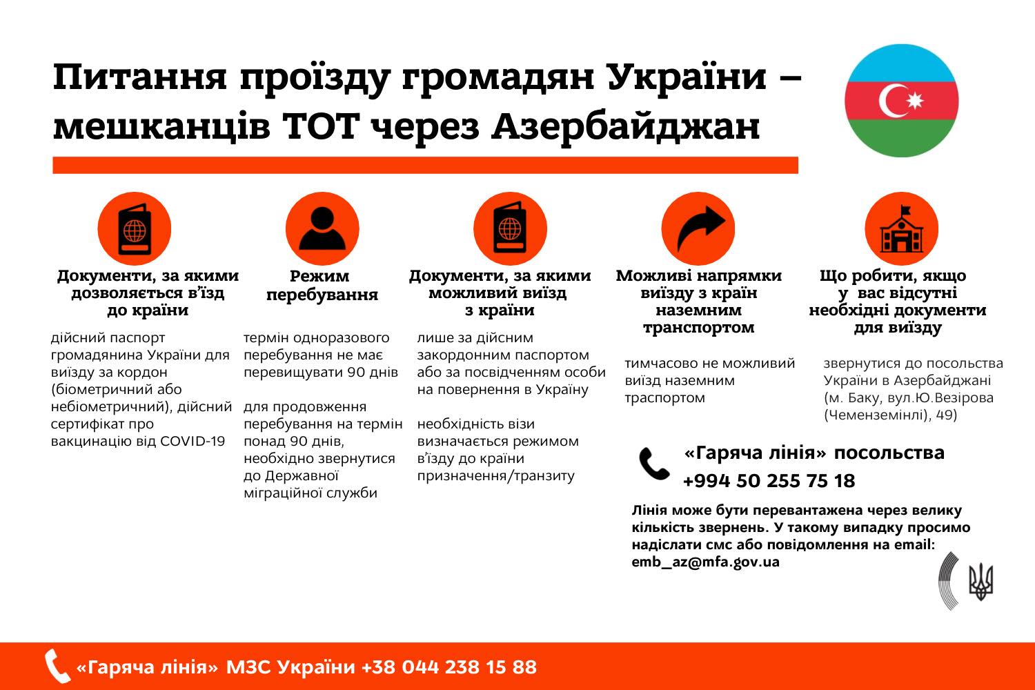 Інформування громадян України, які перебувають на тимчасово окупованих територіях України