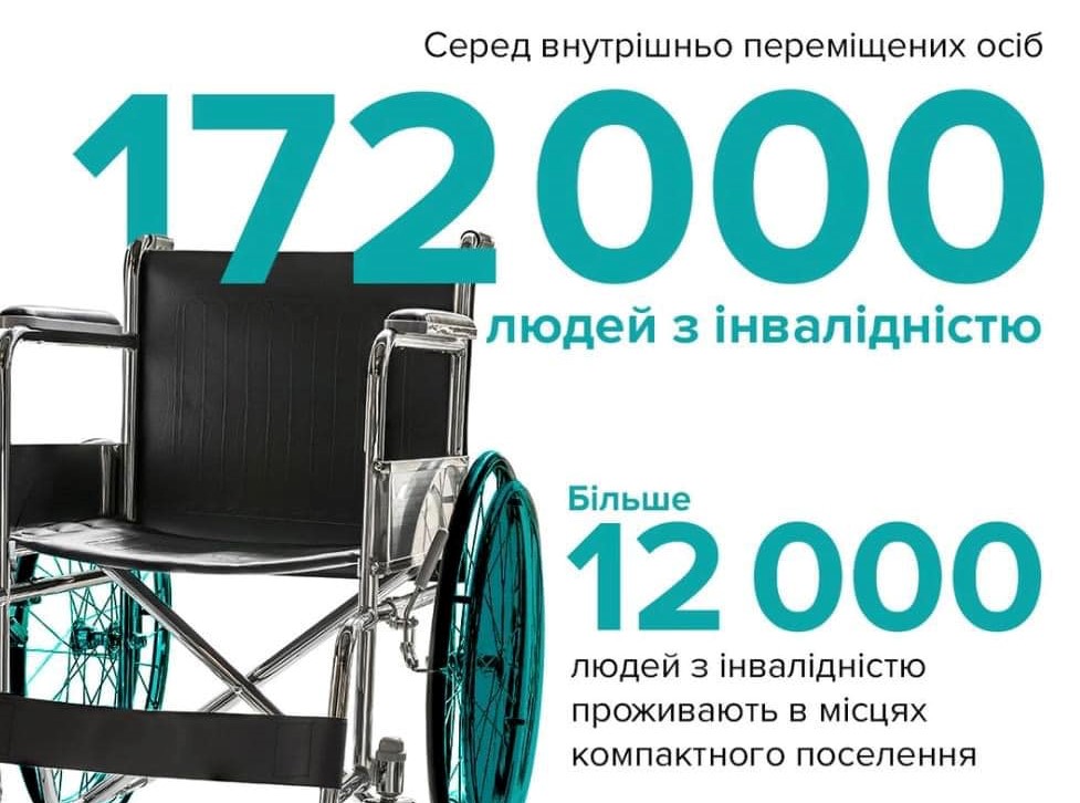 Понад 172 тисячі людей з інвалідністю стали ВПО: інформаційний марафон до Міжнародного дня прав людини триває
