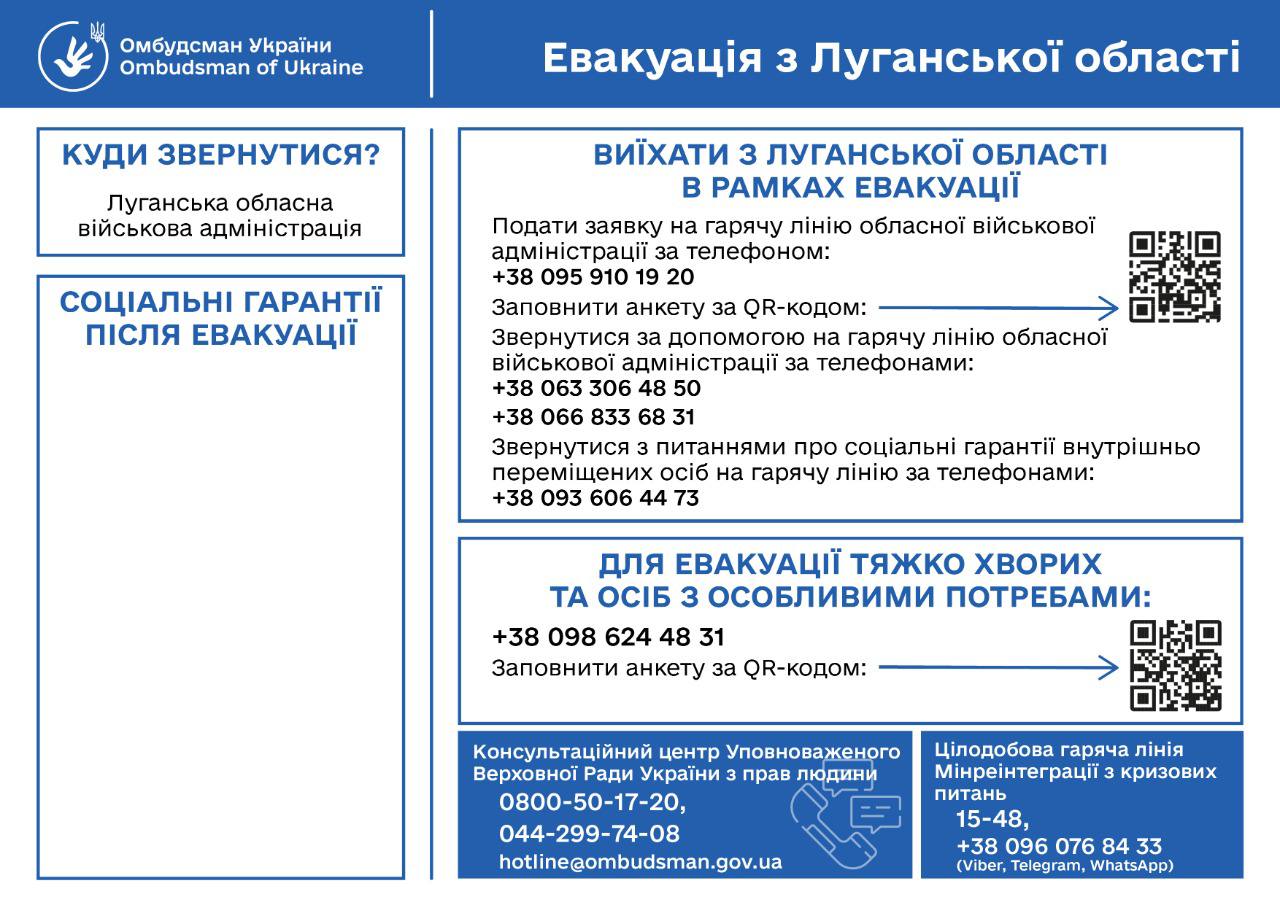 Корисна інформація щодо евакуації з основними контактами