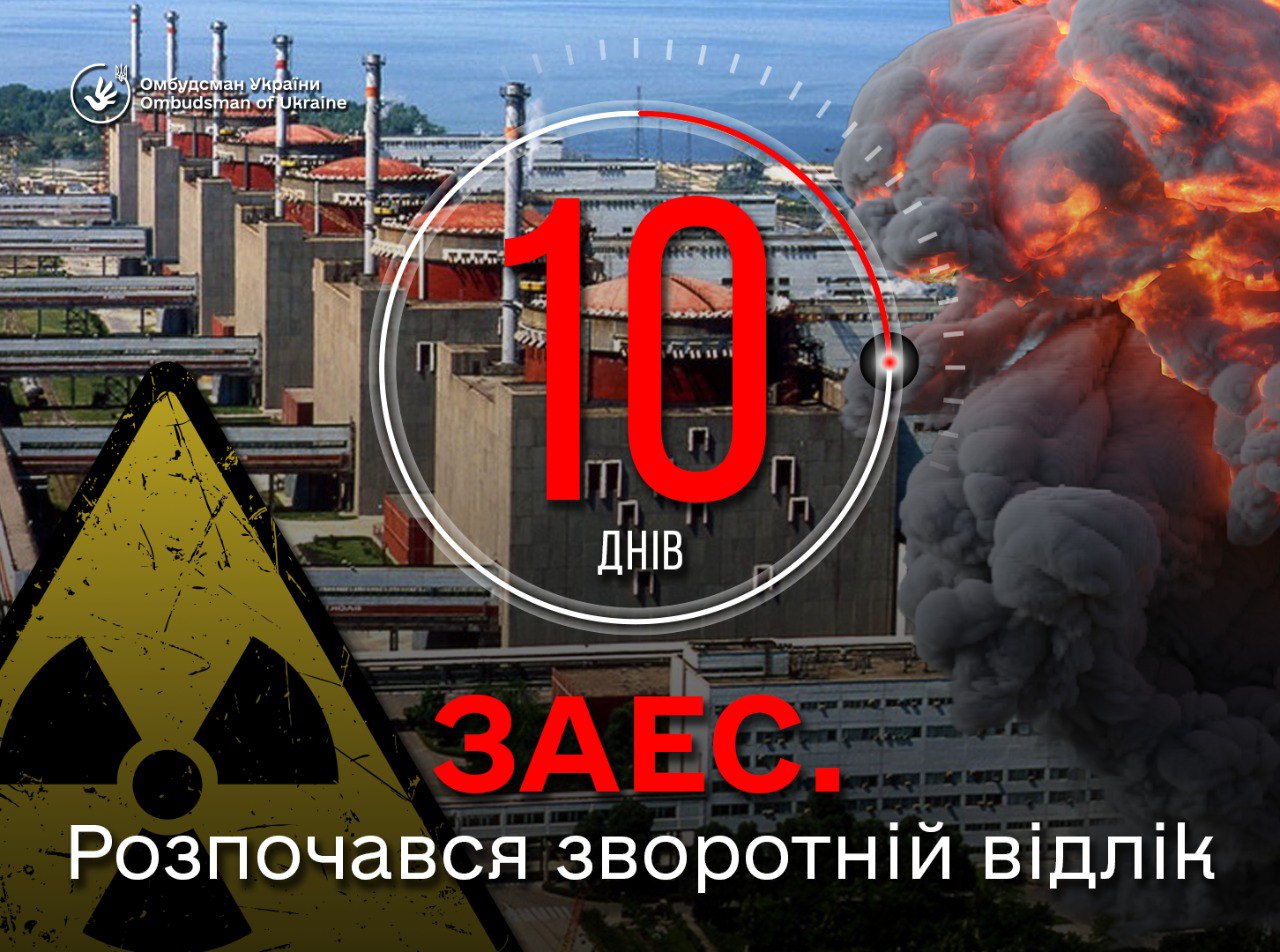 Світ має діяти заради спільної безпеки! Ядерний тероризм РФ необхідно зупинити: Омбудсман відреагував на обстріли росіян, через які Запорізька АЕС перейшла в режим блекауту
