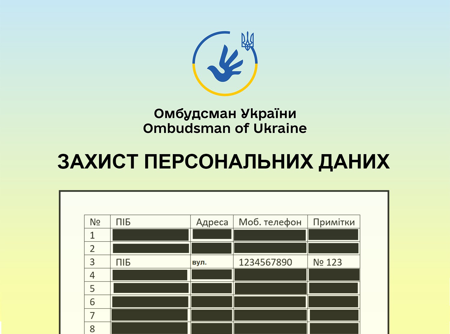 Уповноважений закликає володільців персональних даних забезпечити захист персональних даних від незаконного поширення