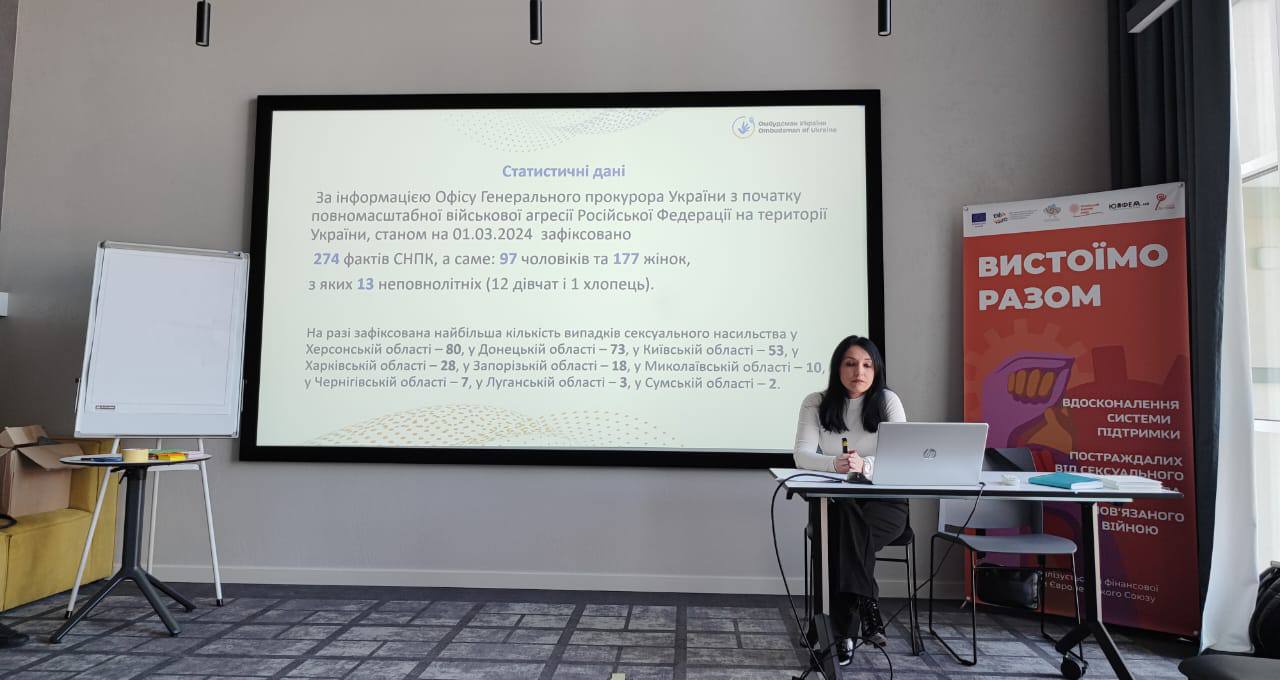 Участь у семінарі для тренерок мультидисциплінарних команд