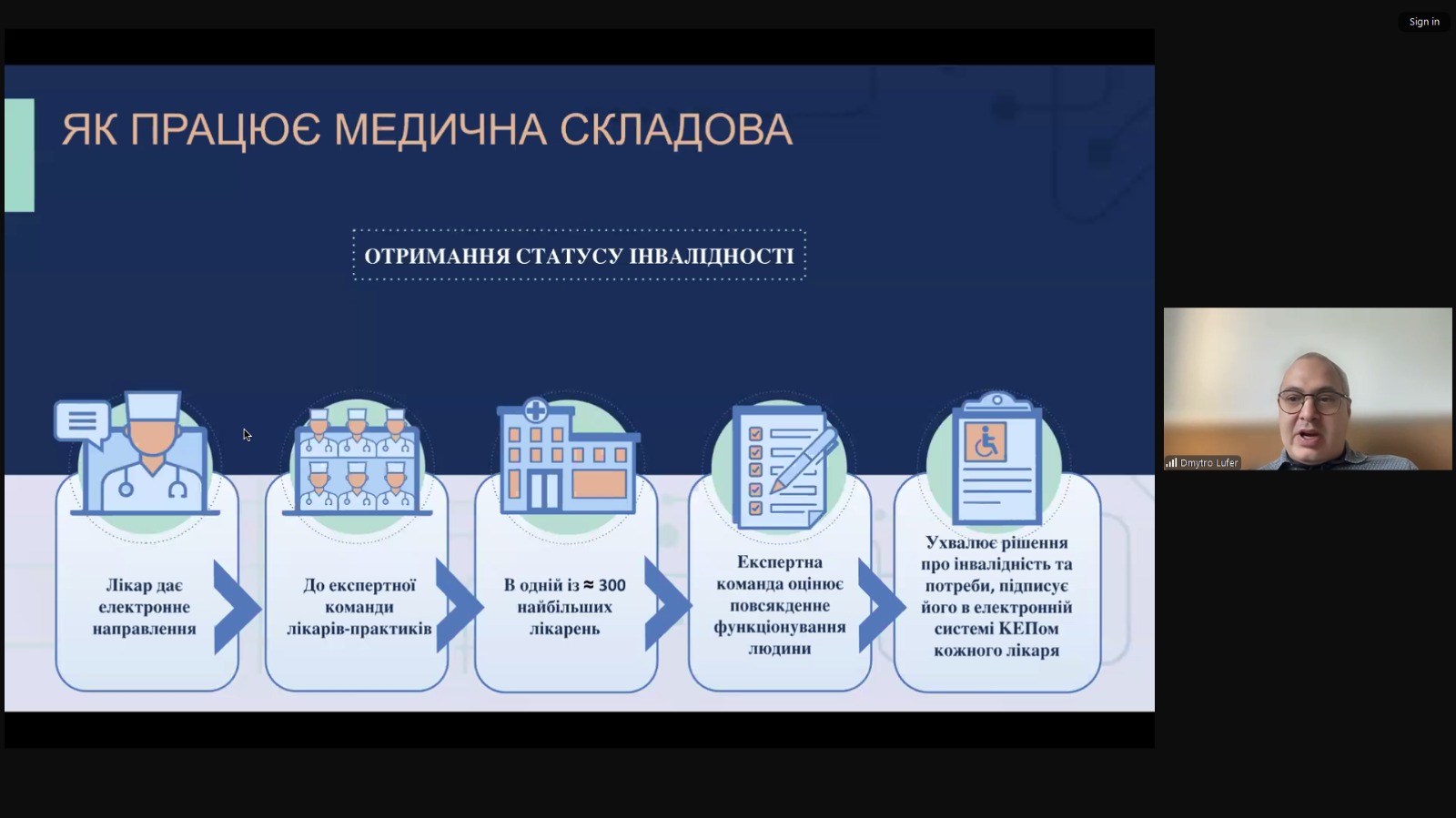 Захист прав українців у Бельгії: результати онлайн-вебінару Офісу Уповноваженого та Ради Європи