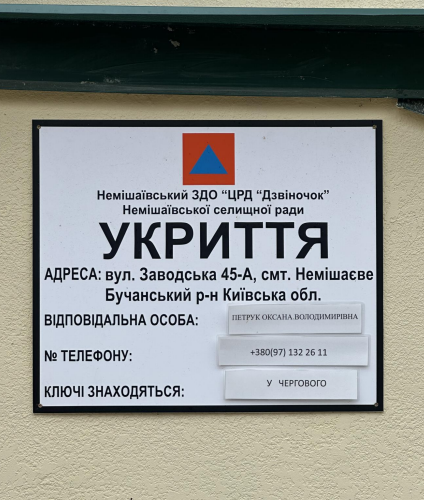 Моніторинг захисних споруд у Київській області
